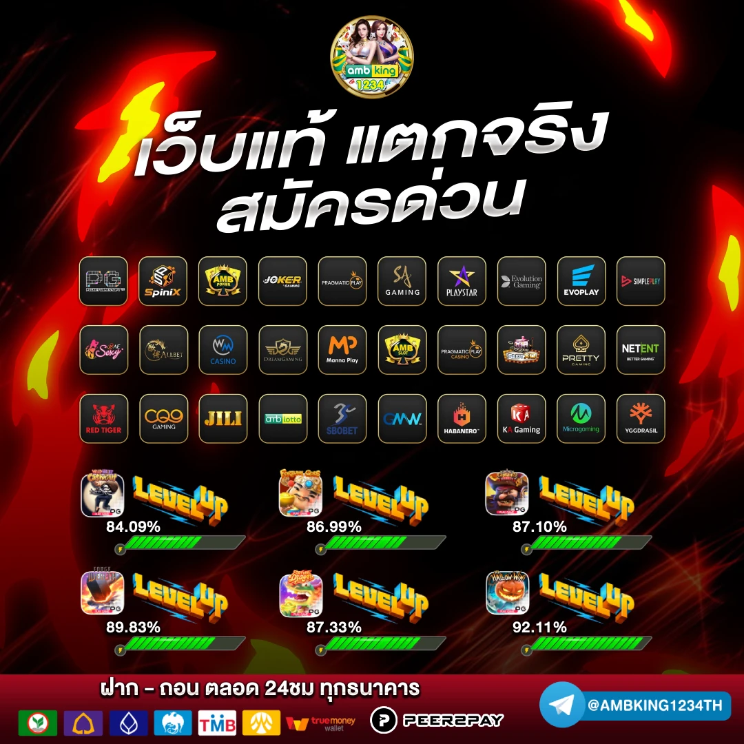 ทางเข้าสล็อต999 - แบนเนอร์โปรโมชั่น
