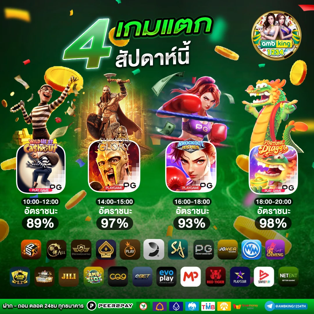 สมัครเกมสล็อตผ่าน true wallet - แบนเนอร์โปรโมชั่น