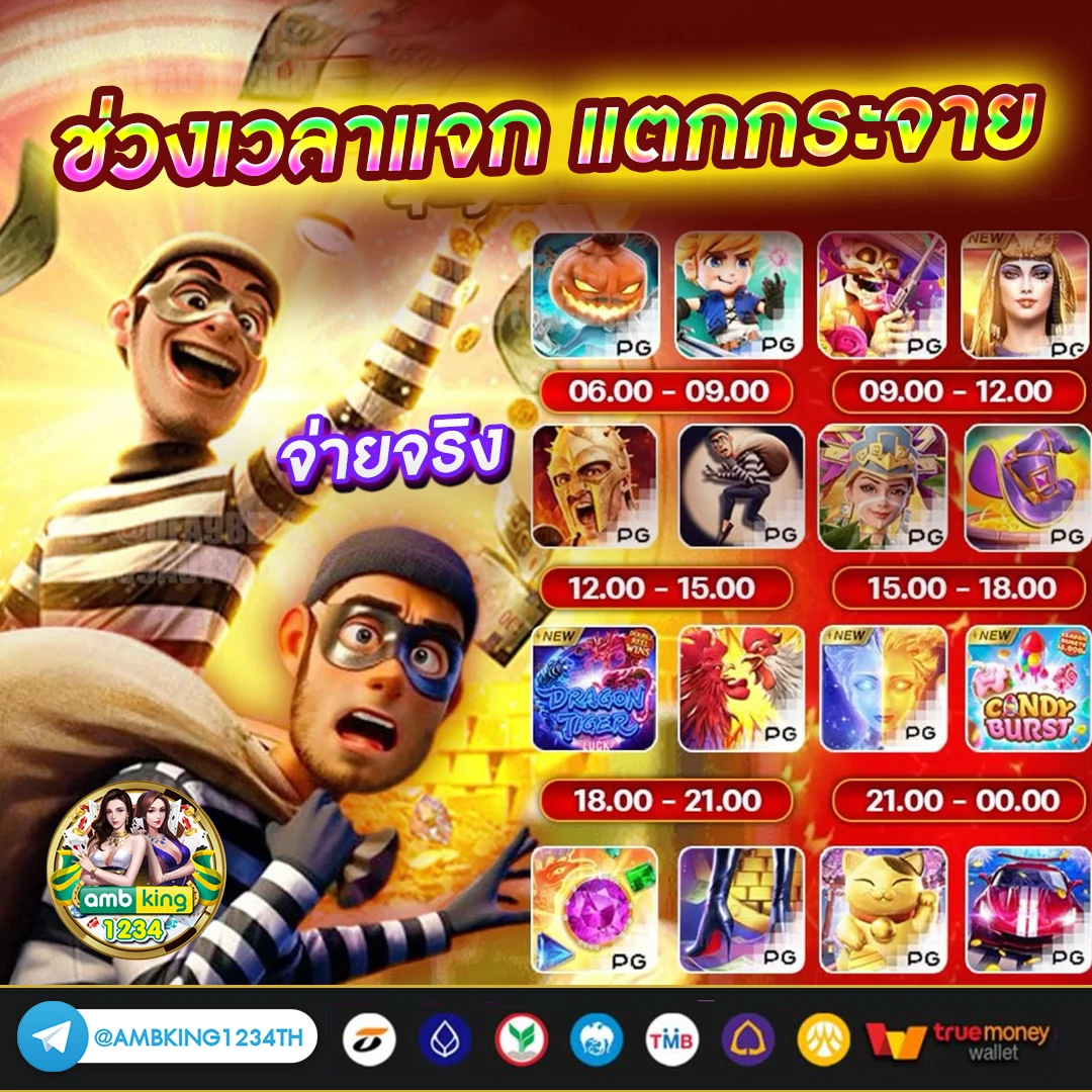 อัตราการแตกสล็อต - แบนเนอร์โปรโมชั่น