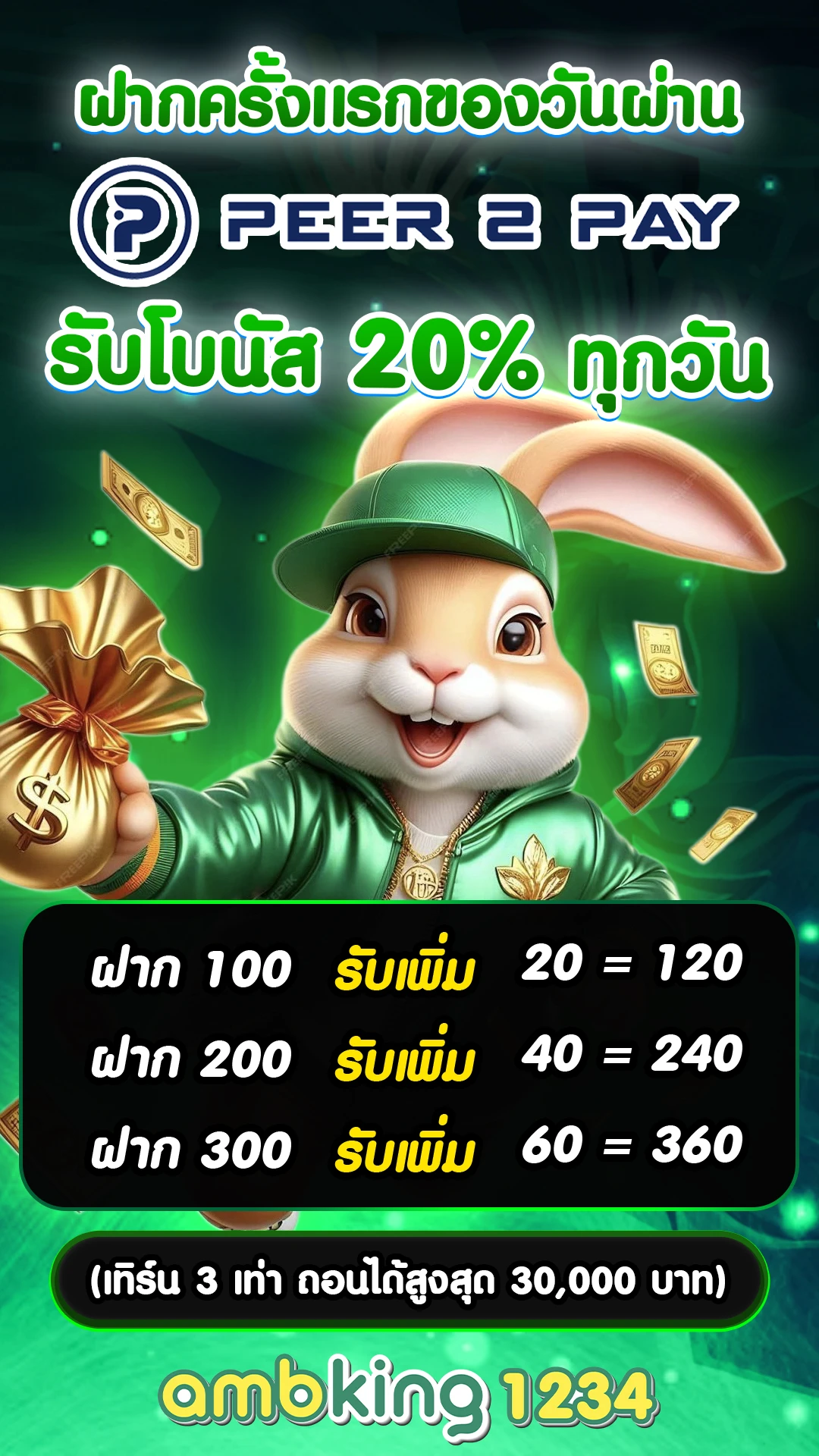 เว็บสล็อตคืนยอดเสียทุกวัน - แบนเนอร์โปรโมชั่น
